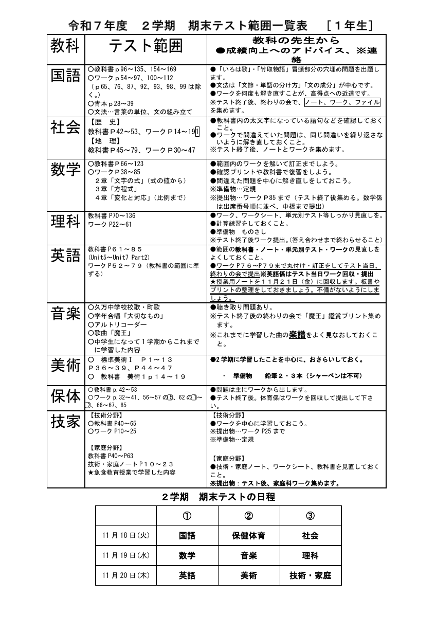 R7_２学期末テスト範囲（１年生）.pdfの1ページ目のサムネイル