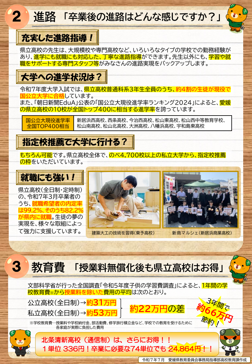 R7県立高校のすすめ.pdfの2ページ目のサムネイル