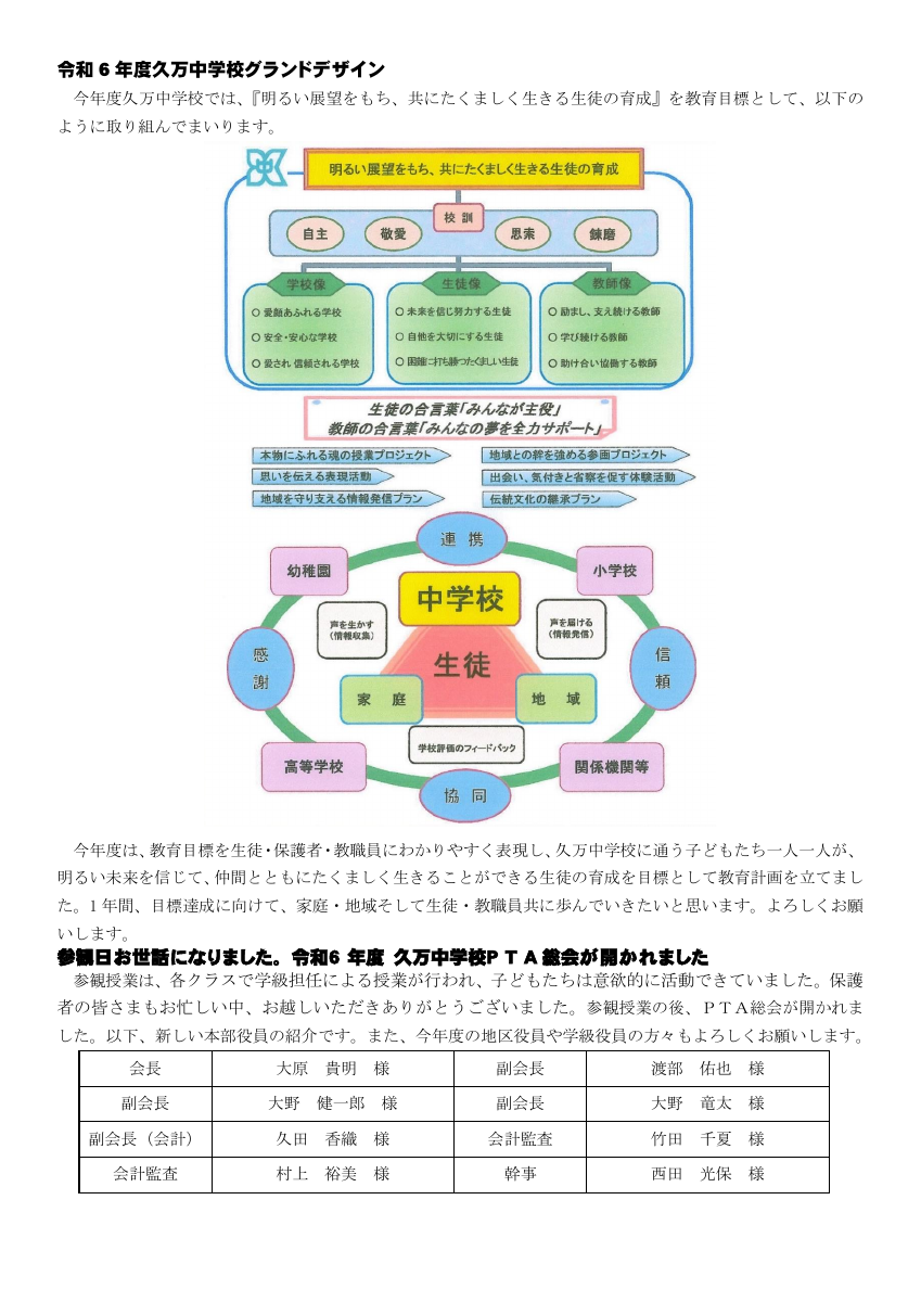 R6 久万中だより５月号HP用.pdfの2ページ目のサムネイル