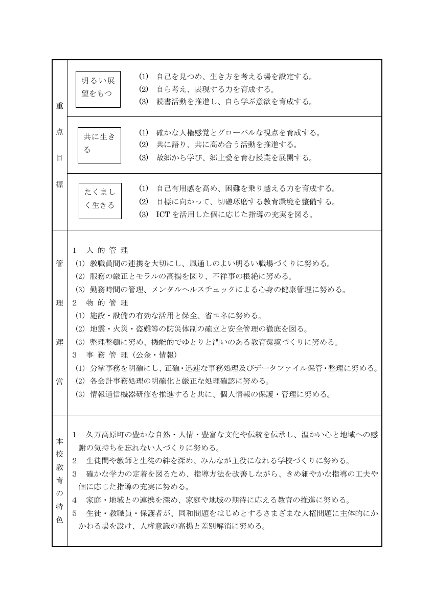 R６-教育計画久万中 (1).pdfの2ページ目のサムネイル