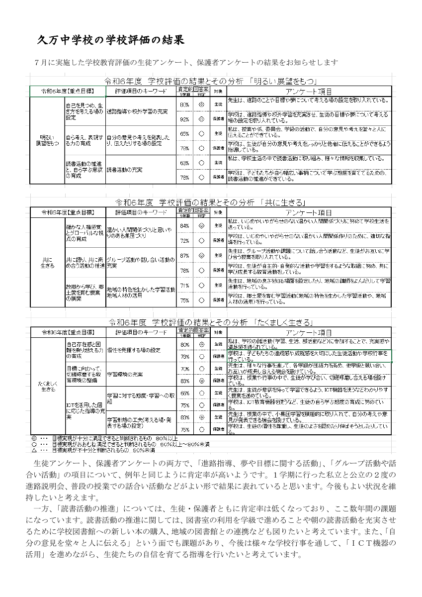 久万中だより９月号.pdfの2ページ目のサムネイル