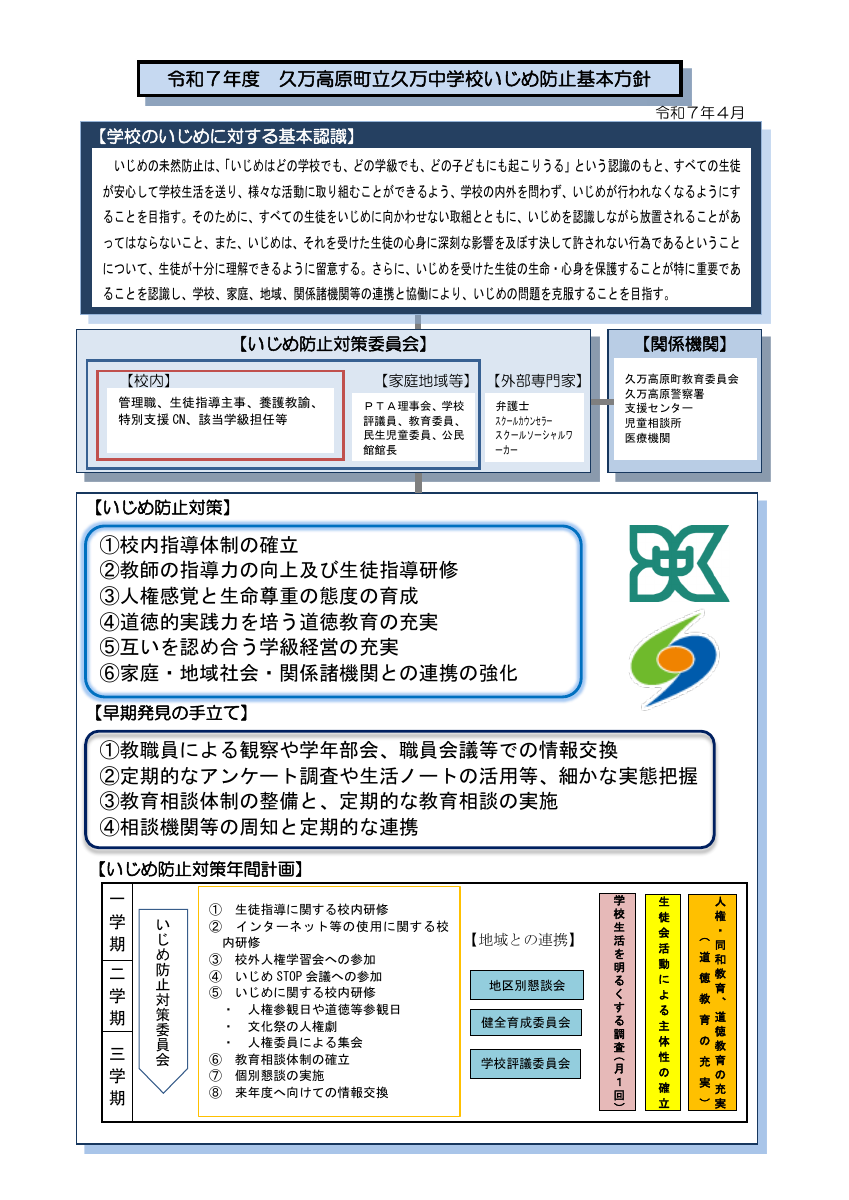 ０２　久万中学校いじめ防止基本方針.pdfの1ページ目のサムネイル